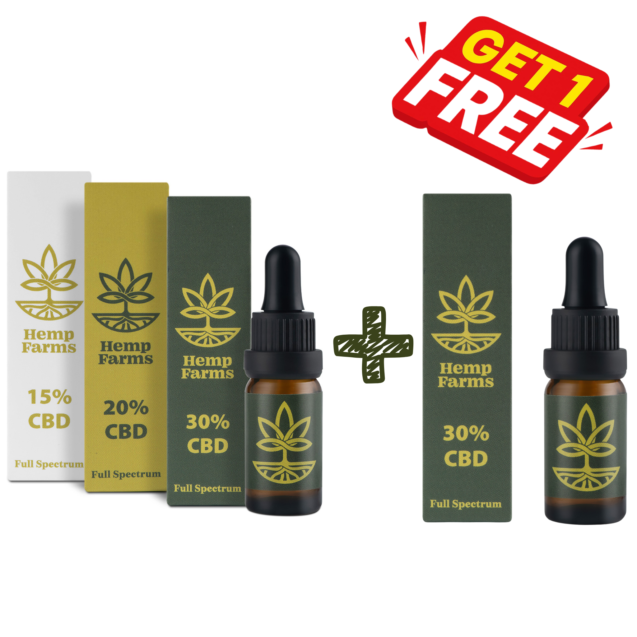 Promocijski paketi - Hemp Farms