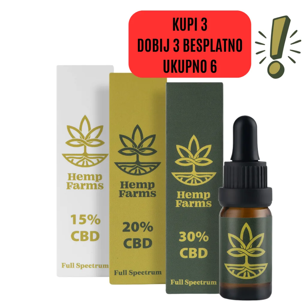 CBD ulje Combo 15% + 20% + 30% (6.500 mg)