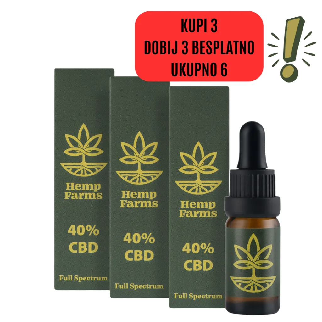CBD ulje Combo 3 × 40% (12.000 mg)