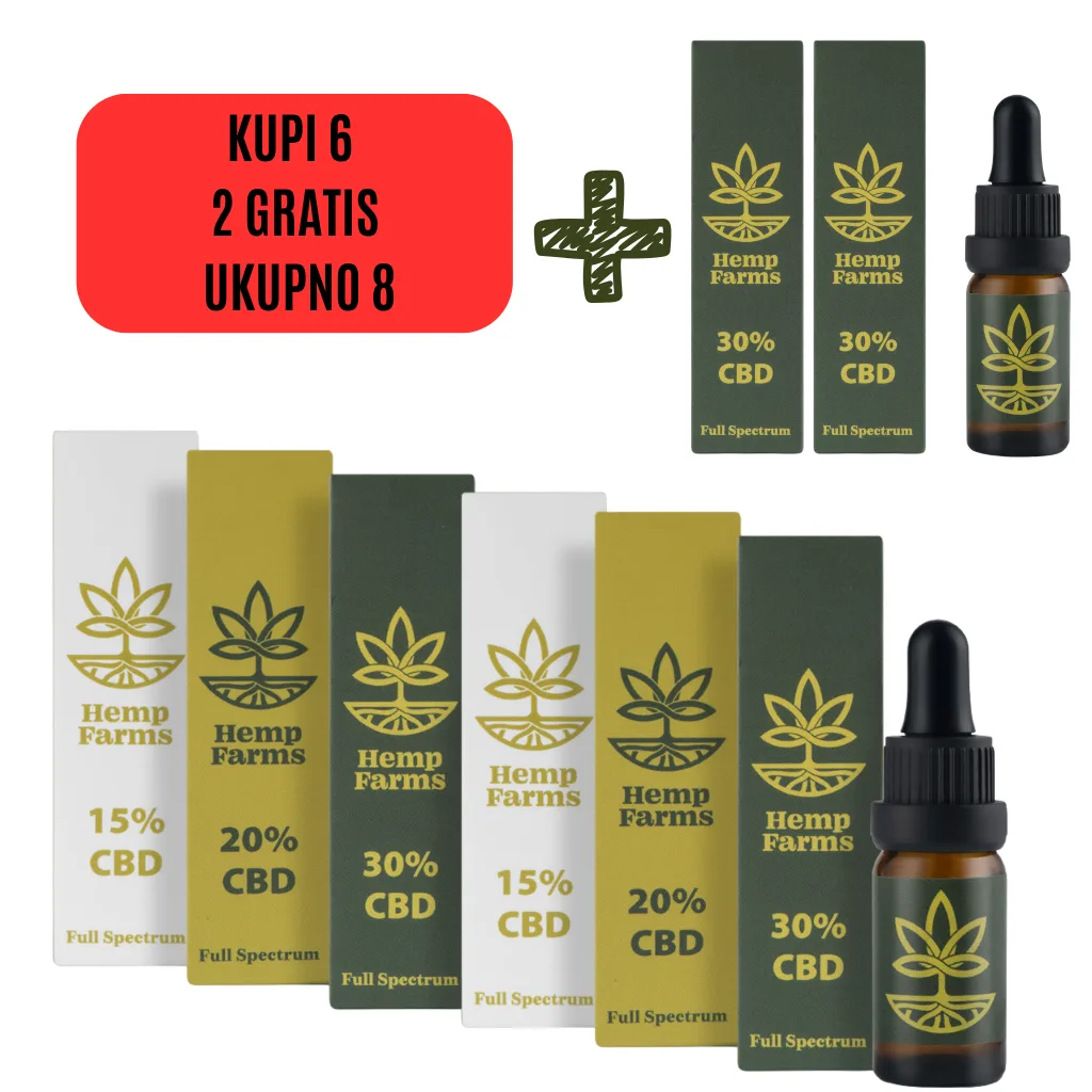 CBD ulje Super Combo 2×15% + 2×20% + 2×30% (13.000 mg)